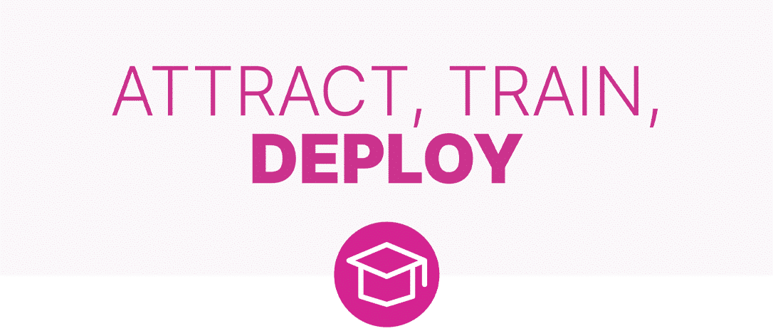 Attact-Train-deploy
