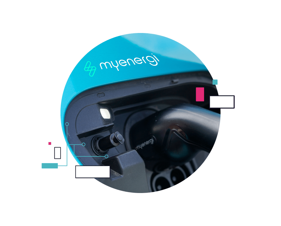 myenergi-RB-testV00153